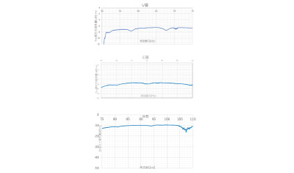 技術資料ダウンロード